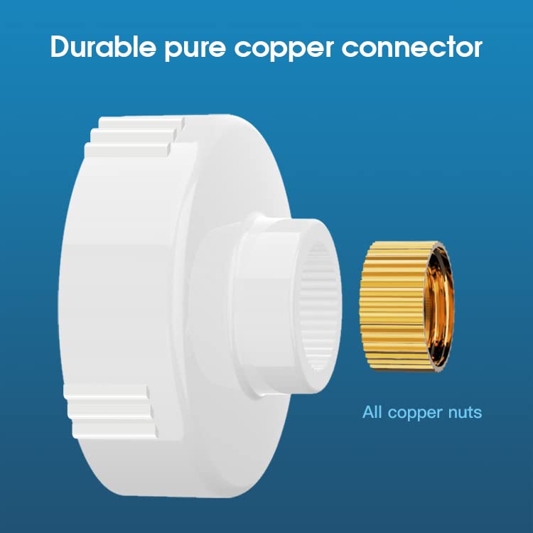 Nidy® Whole House Water Filtration System, Reusable Inline Sediment Water Filter, Pre-Filtration System for Washing Machine and Dishwasher Water Purifier, Taps, Faucet, CE-RoHS Approved (Multi-layer PP Cotton Filter, Filtration Accuracy: 3-5 Microns)
