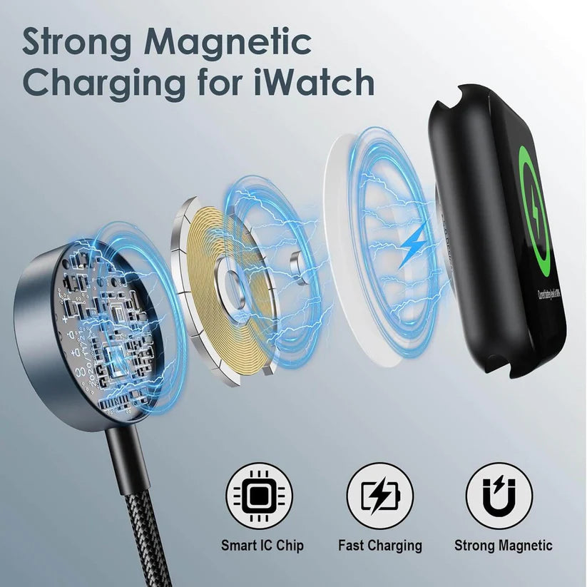 ChargeFusion Pro: 3-in-2 100W PD Cable with Apple Watch Charger Support