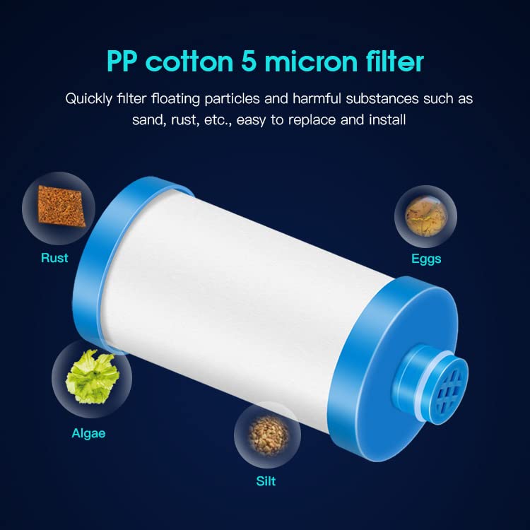 Nidy® Whole House Water Filtration System, Reusable Inline Sediment Water Filter, Pre-Filtration System for Washing Machine and Dishwasher Water Purifier, Taps, Faucet, CE-RoHS Approved (Multi-layer PP Cotton Filter, Filtration Accuracy: 3-5 Microns)