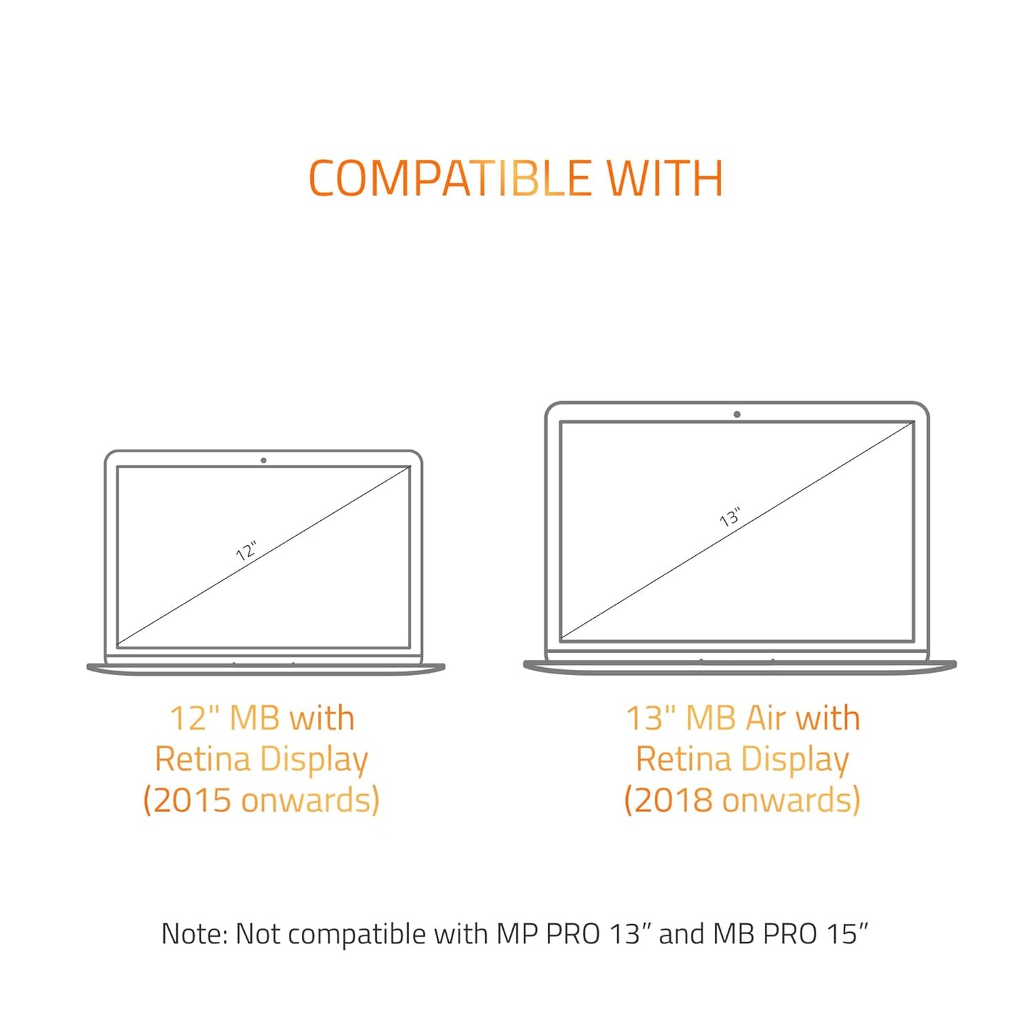 Mac Book charger USB Type C