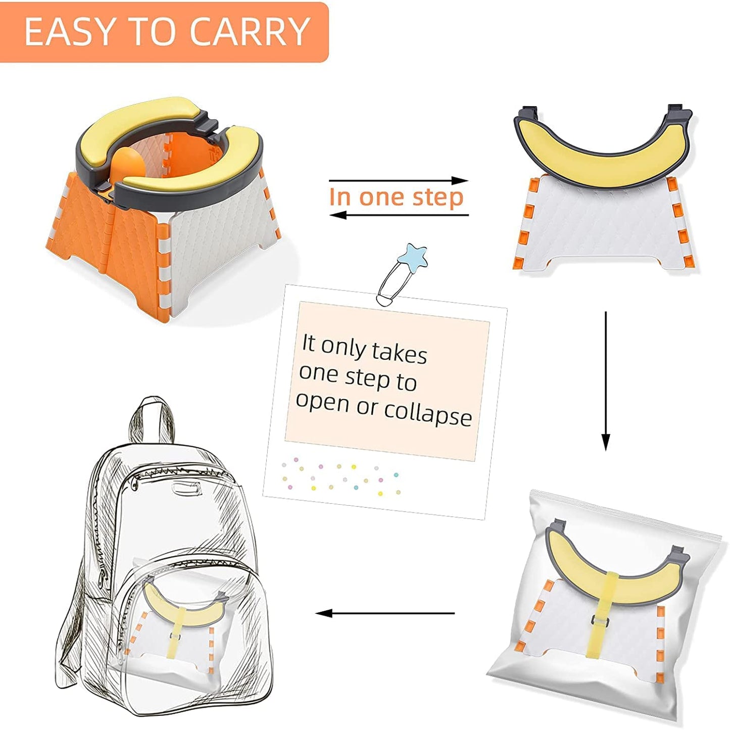 Goohomeey Portable Potty Training Seat for Toddler - Kids Travel Potty | Foldable Toilet Seat | Baby Potty Seat for Indoor and Outdoor (Soft Silicone - Orange)