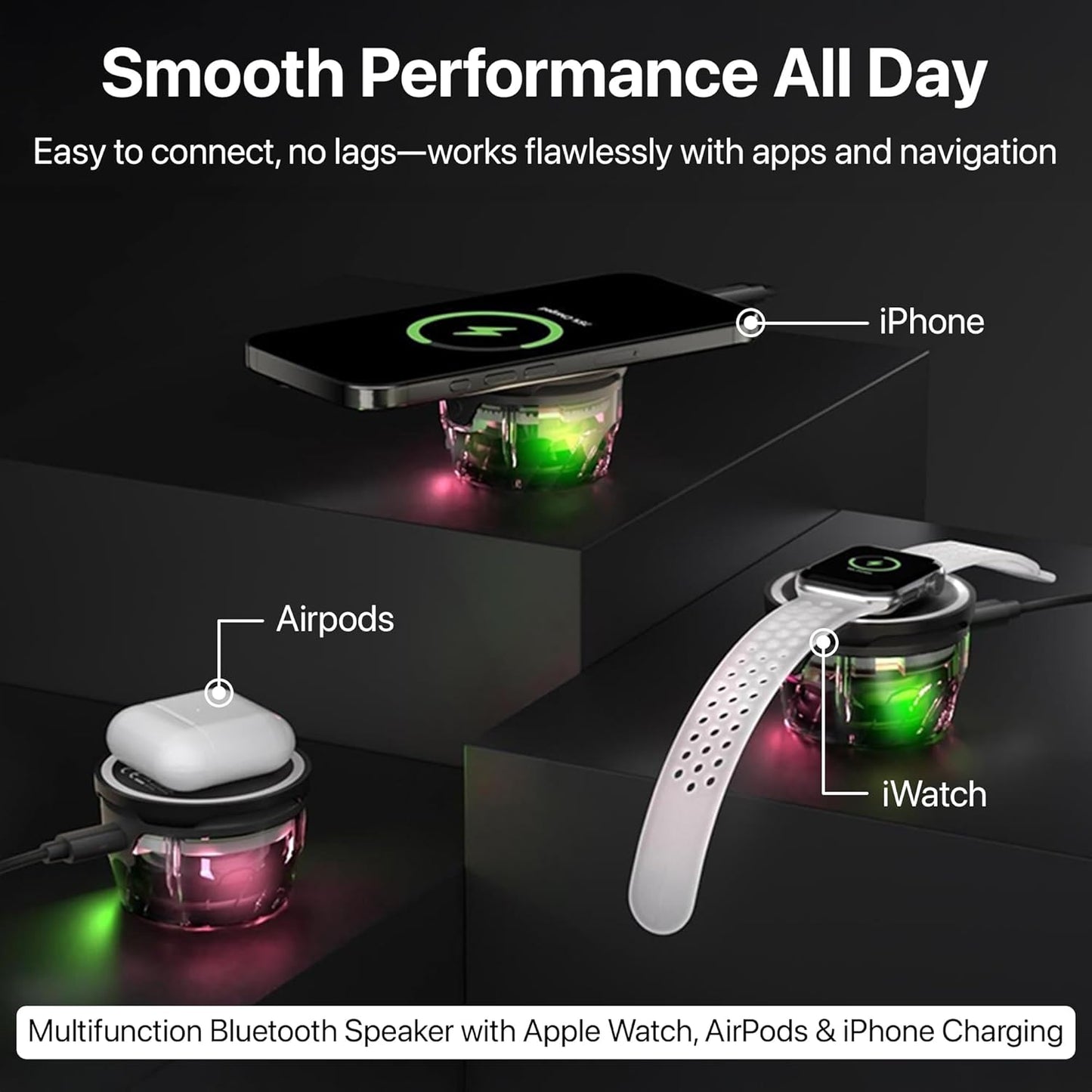 All-in-One Magnetic SoundStation & Wireless Charging Hub