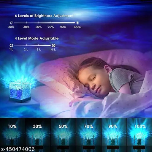 Waveqube